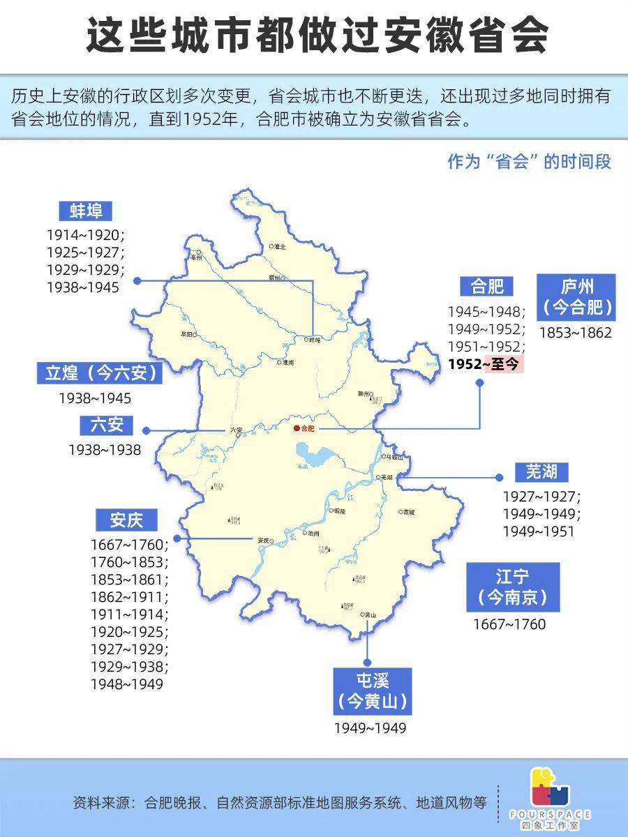 中部唯一人口正增长省 安徽靠散装逆袭？