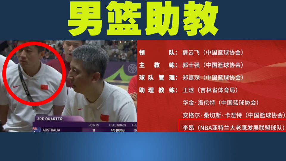 中国男篮百花齐放，国内4名球员欲冲击NBA，有教练也在做准备