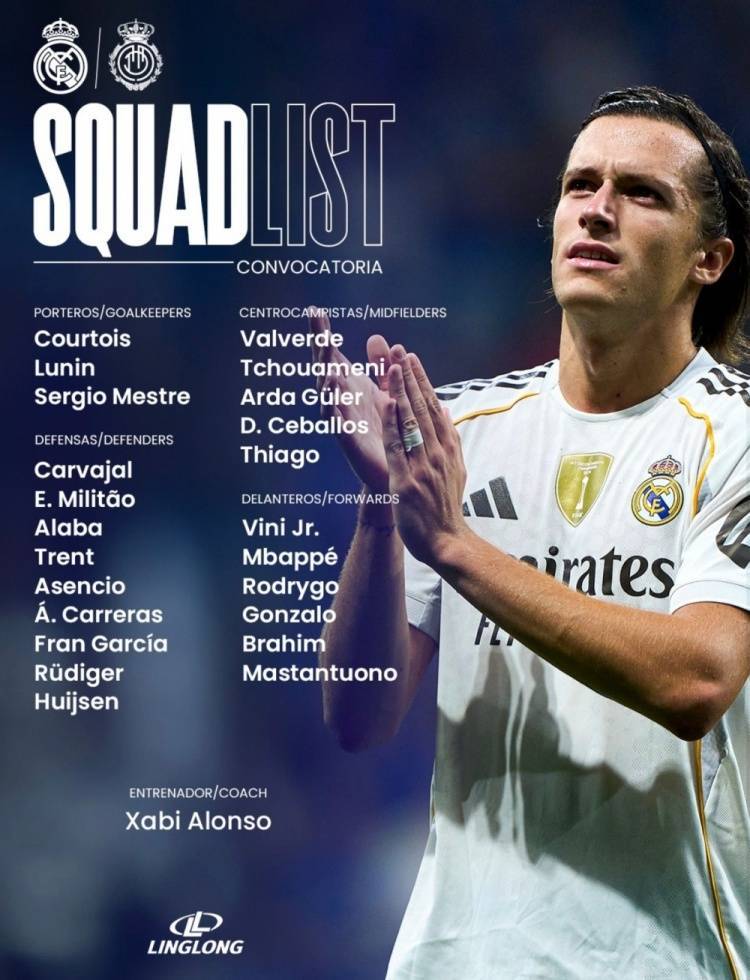 皇马公布对阵马洛卡名单：姆巴佩领衔，维尼修斯、罗德里戈在列