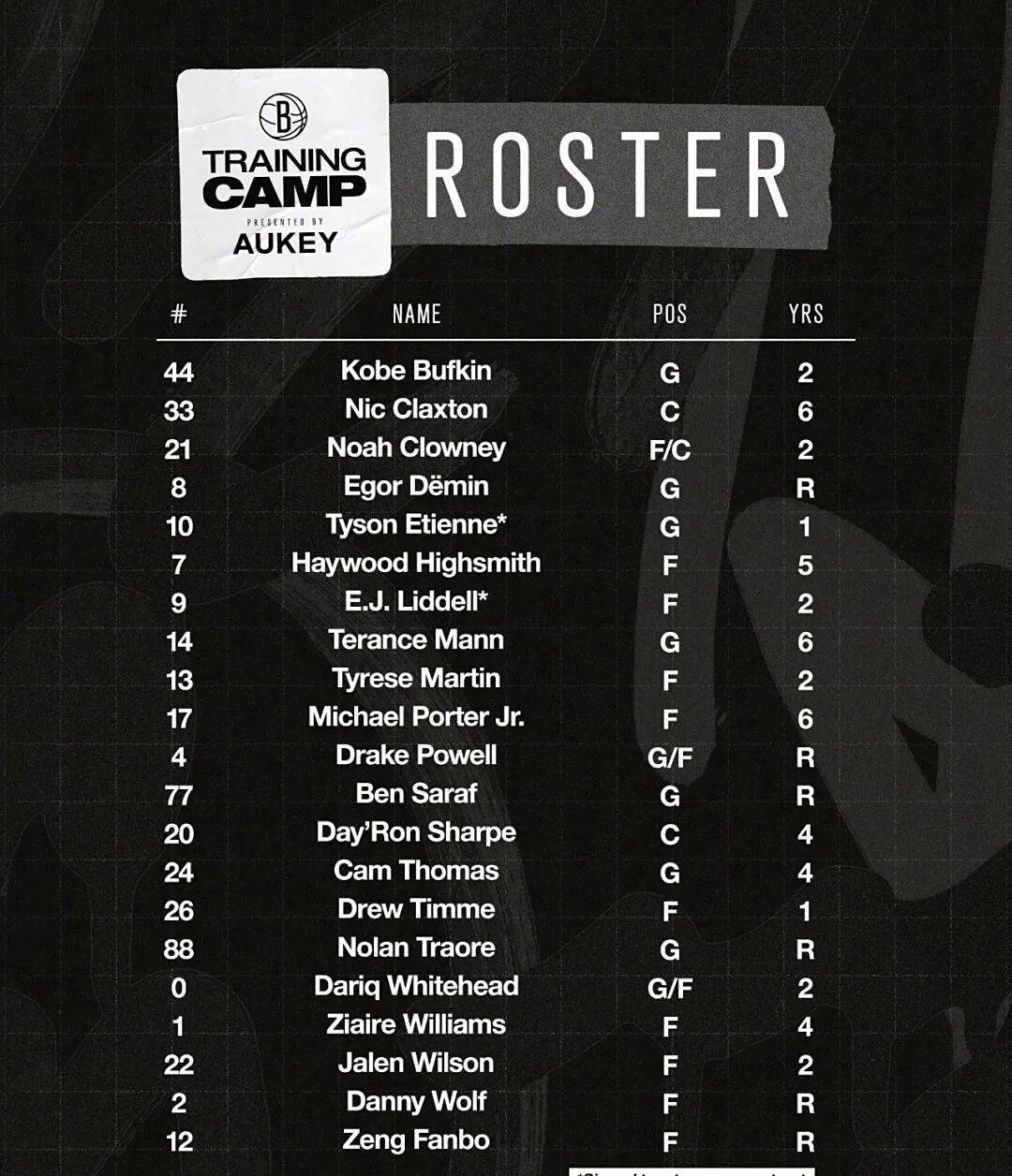 曾凡博正式签约布鲁克林篮网，NBA中国德比引燃期待